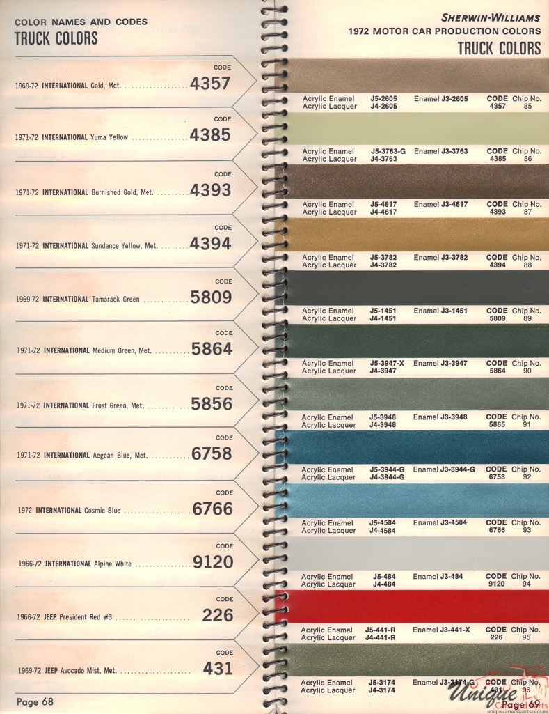 1972 International Paint Charts Williams 2